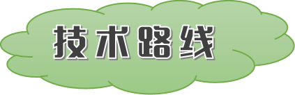 多環(huán)芳烴檢測(cè)